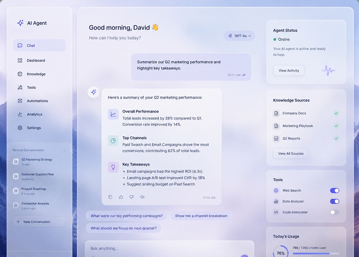 ai agent software dashboard interface